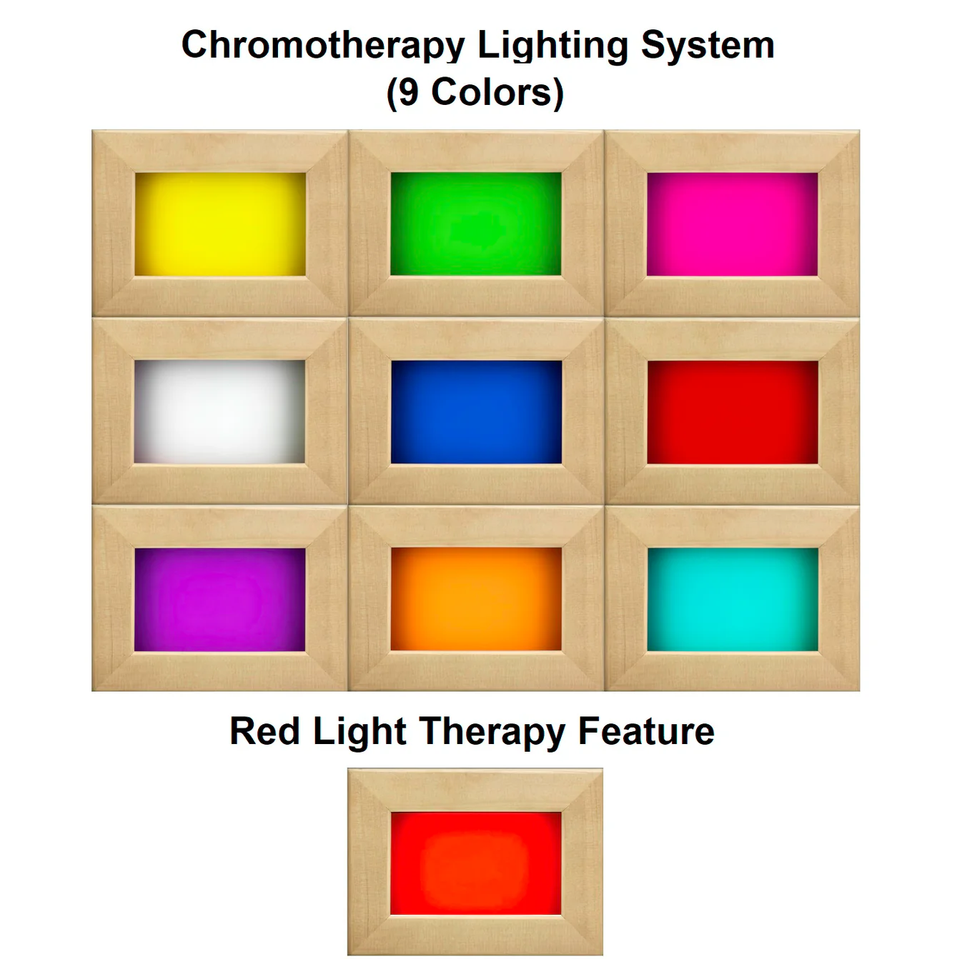 Chromotherapy lighting system with 9 color options and a red light therapy feature.